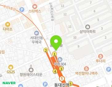 Address Map Image