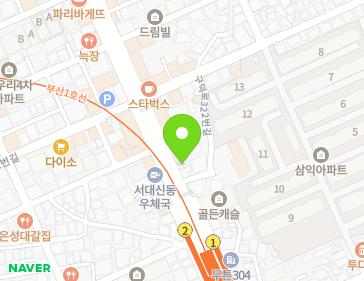Address Map Image