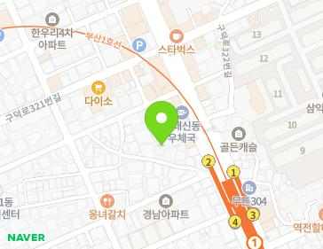 Address Map Image