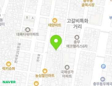 Address Map Image