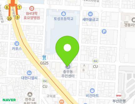 Address Map Image
