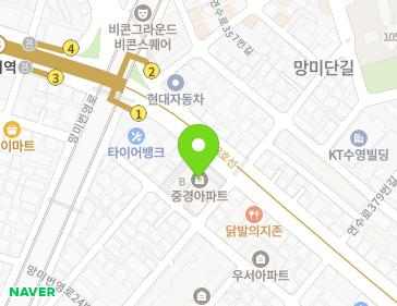 Address Map Image