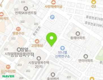 Address Map Image