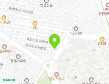 Address Map Image