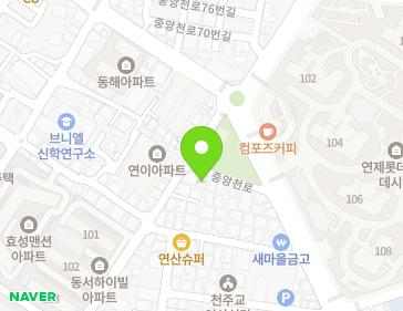 Address Map Image
