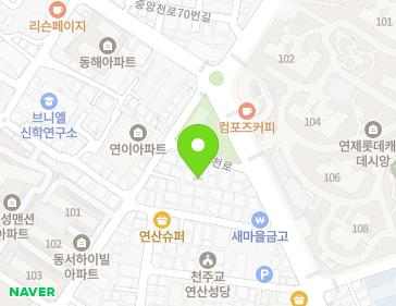 Address Map Image