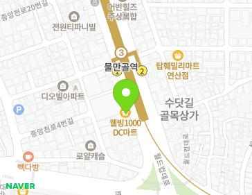 Address Map Image