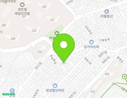 Address Map Image