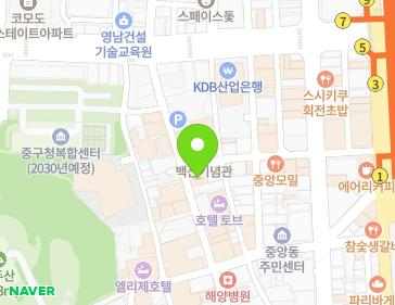 Address Map Image