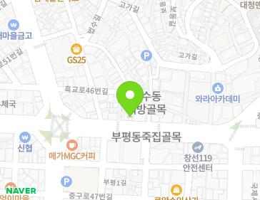 Address Map Image