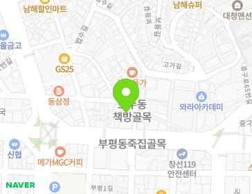 Address Map Image