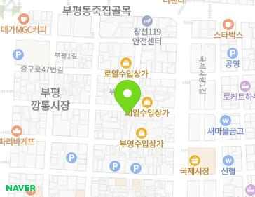 Address Map Image