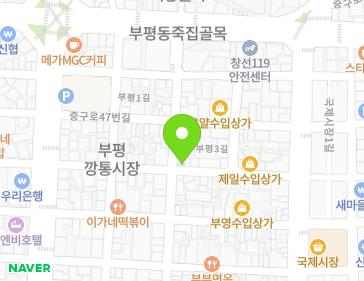 Address Map Image