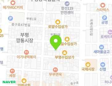 Address Map Image
