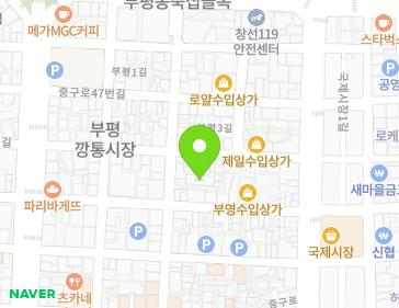 Address Map Image