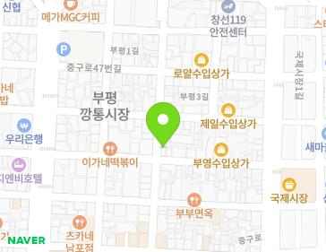 Address Map Image