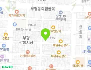 Address Map Image