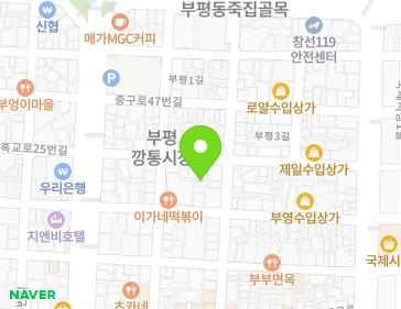 Address Map Image