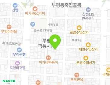 Address Map Image