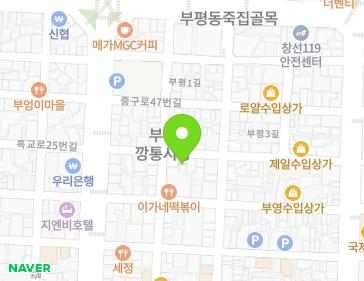 Address Map Image
