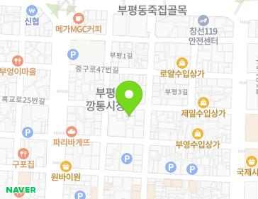 Address Map Image