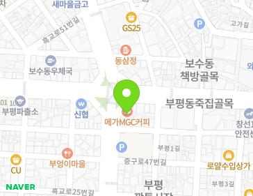Address Map Image