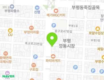 Address Map Image