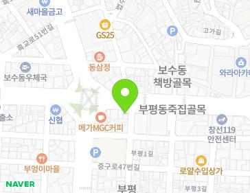 Address Map Image