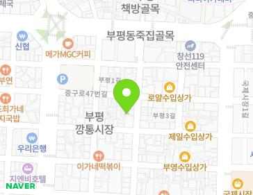 Address Map Image