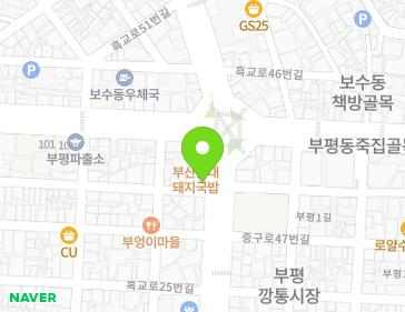 Address Map Image