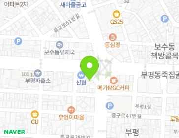 Address Map Image