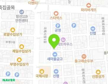 Address Map Image