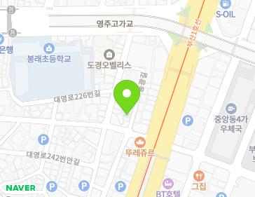 Address Map Image