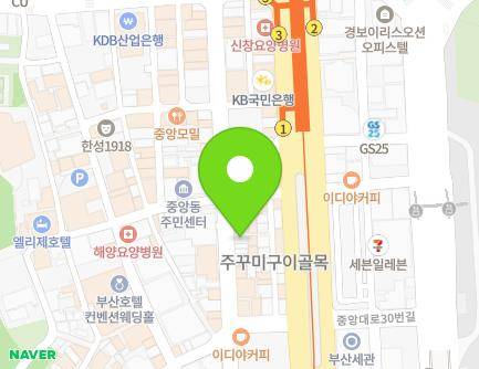 Address Map Image