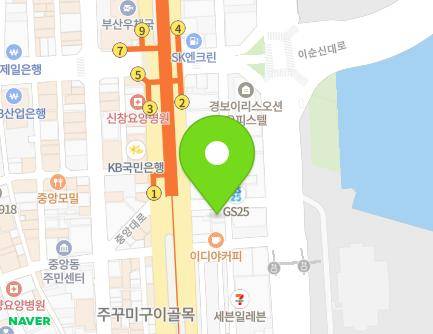 Address Map Image