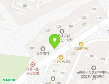 Address Map Image