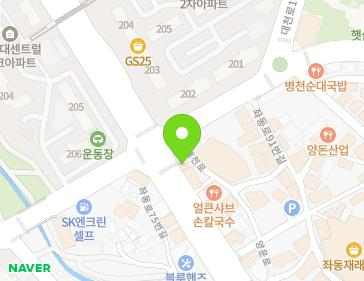 Address Map Image