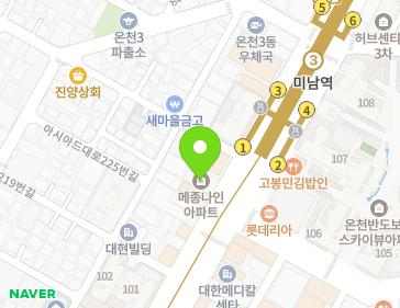 Address Map Image