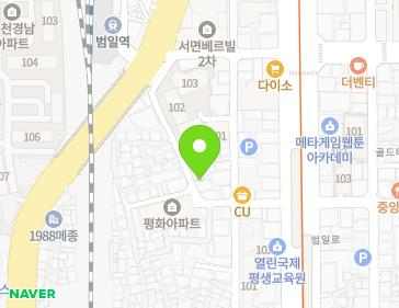 Address Map Image