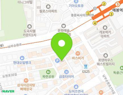 Address Map Image