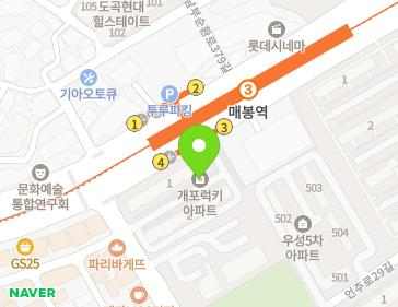Address Map Image