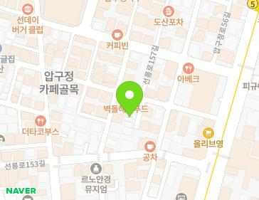 Address Map Image