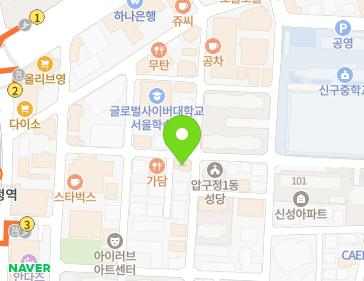 Address Map Image