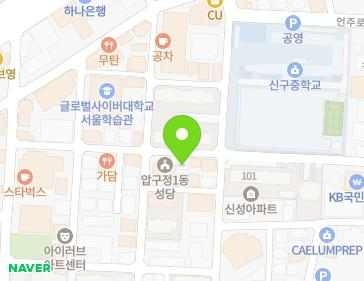 Address Map Image