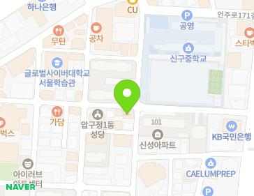 Address Map Image