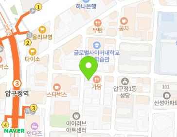 Address Map Image