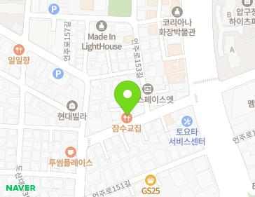 Address Map Image