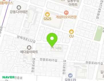 Address Map Image