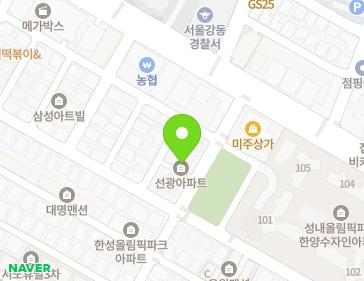 Address Map Image