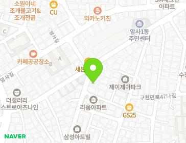 Address Map Image